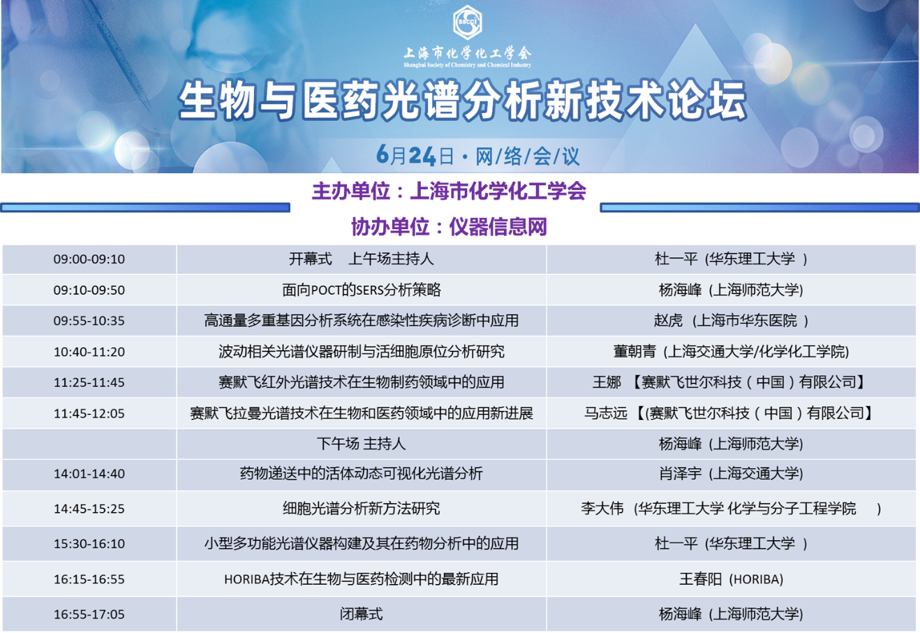 上海市化学化工学会 Shanghai Society of Chemistry and Chemical Industry (SSCCI)