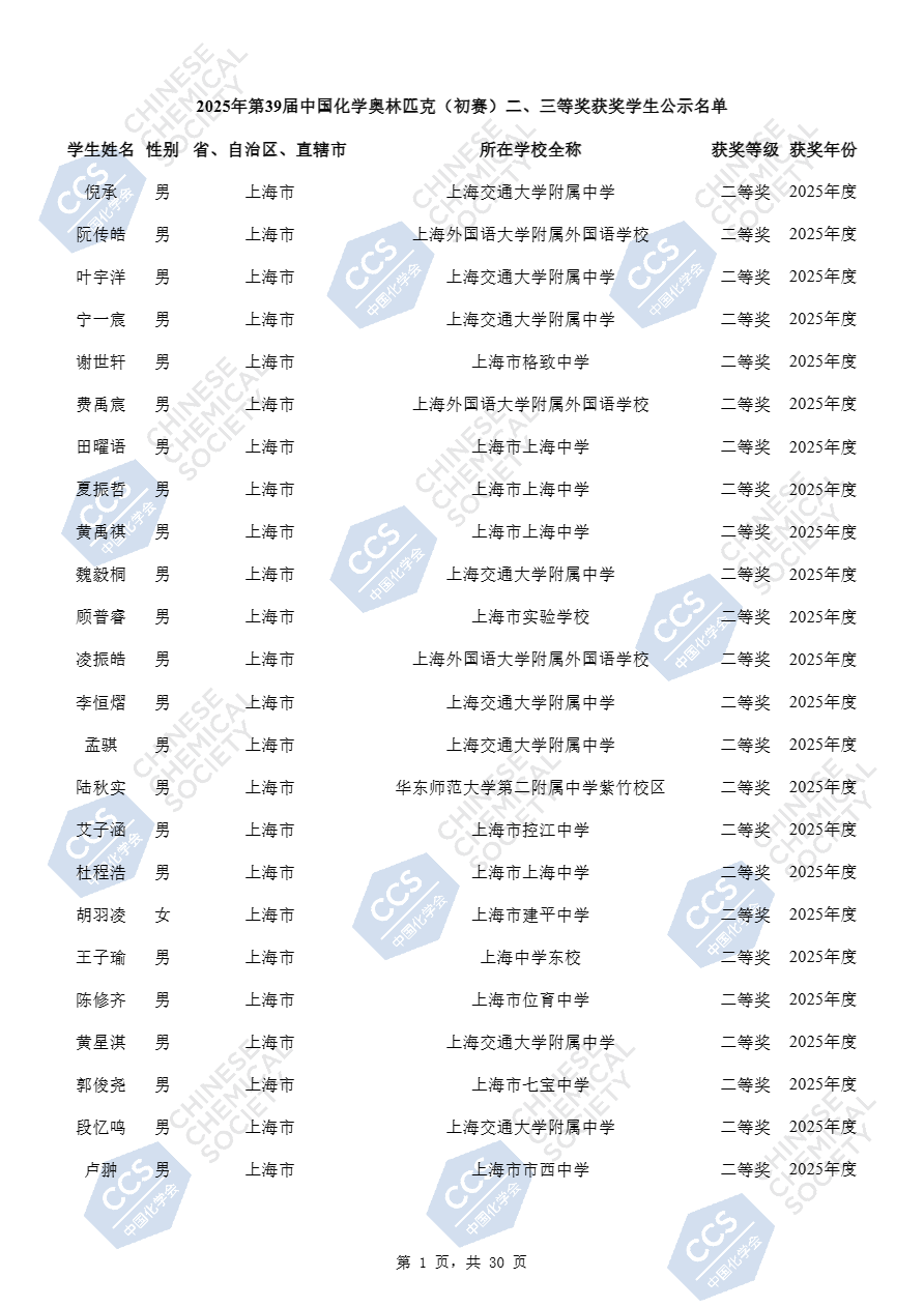 上海市化学化工学会 Shanghai Society of Chemistry and Chemical Industry (SSCCI)