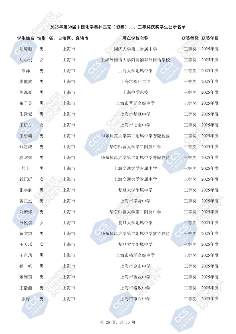 上海市化学化工学会 Shanghai Society of Chemistry and Chemical Industry (SSCCI)