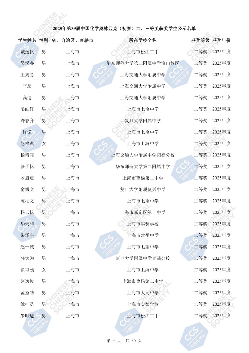 上海市化学化工学会 Shanghai Society of Chemistry and Chemical Industry (SSCCI)