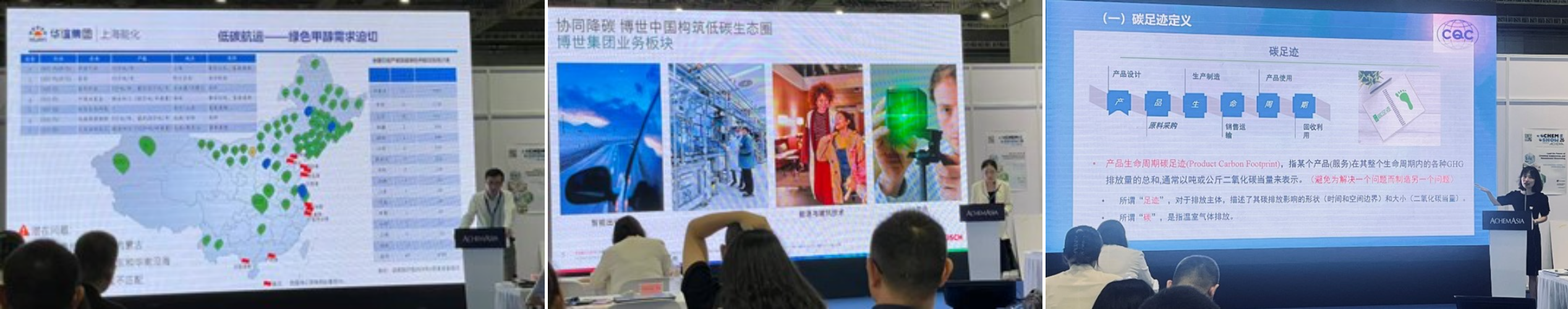 上海市化学化工学会 Shanghai Society of Chemistry and Chemical Industry (SSCCI)