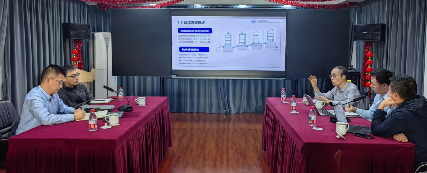 上海市化学化工学会 Shanghai Society of Chemistry and Chemical Industry (SSCCI)